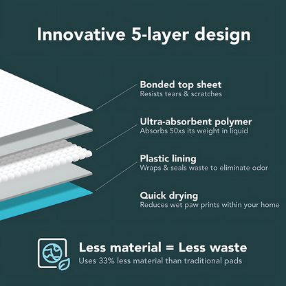 BrilliantPad Replacement Rolls